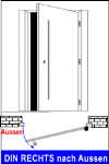 EXT Dreapta
